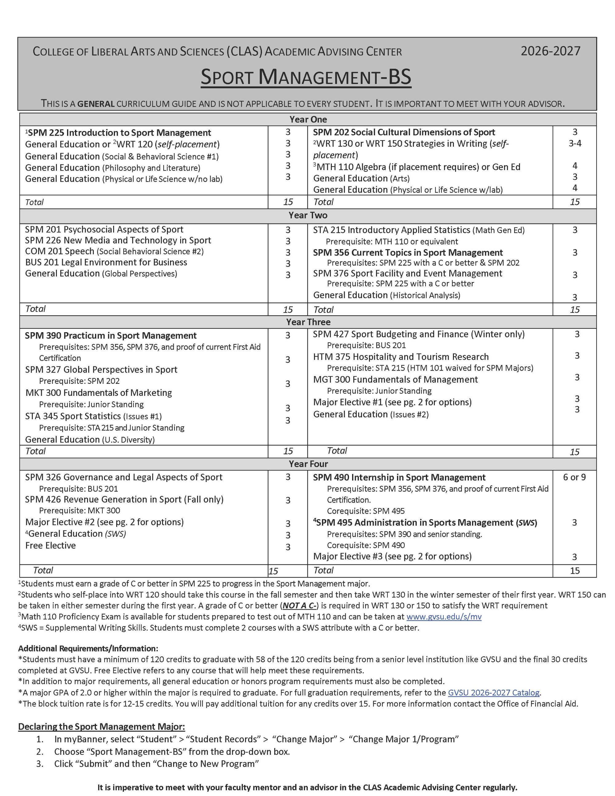 Curriculum Guide